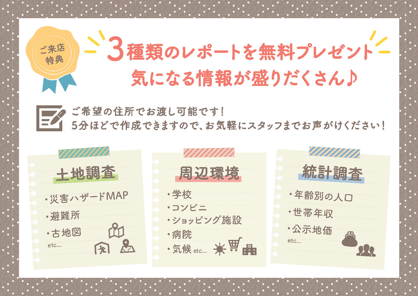 来店の特典